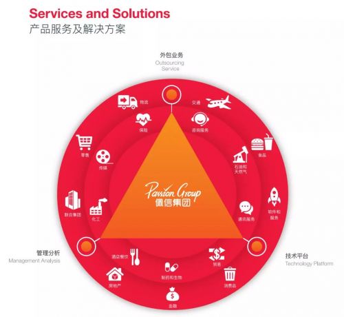 佩信集团旗下两家企业获评高新技术企业，彰显软件外包服务卓越实力